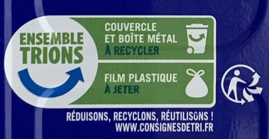 Filets de Maquereaux moutarde de Dijon - Instruction de recyclage et/ou informations d'emballage