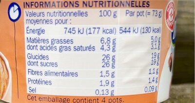 Mousse à La Crème De Marrons - 4 x 11.5 cl - Voedingswaarden - fr