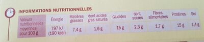 2 Escalopes de Dinde à la Normande - Nutrition facts - fr