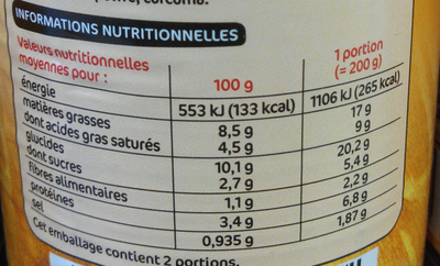 Quenelles de volaille sauce champignon - Nutrition facts - fr