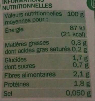 Mélange forestier portionnable - Nutrition facts - fr