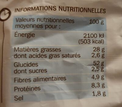 Croûtons nature 2 x 90 g - Nutrition facts - fr