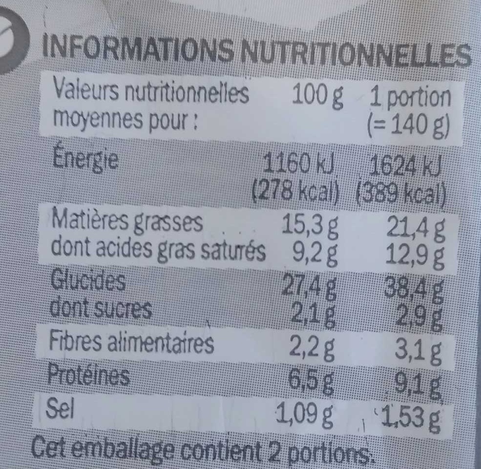 Feuilletés épinards et chèvre - Nutrition facts - fr
