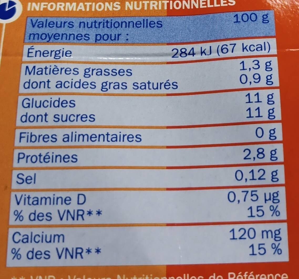 Mini Max - Nutrition facts - fr