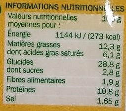 Croque chevre - حقائق غذائية - fr