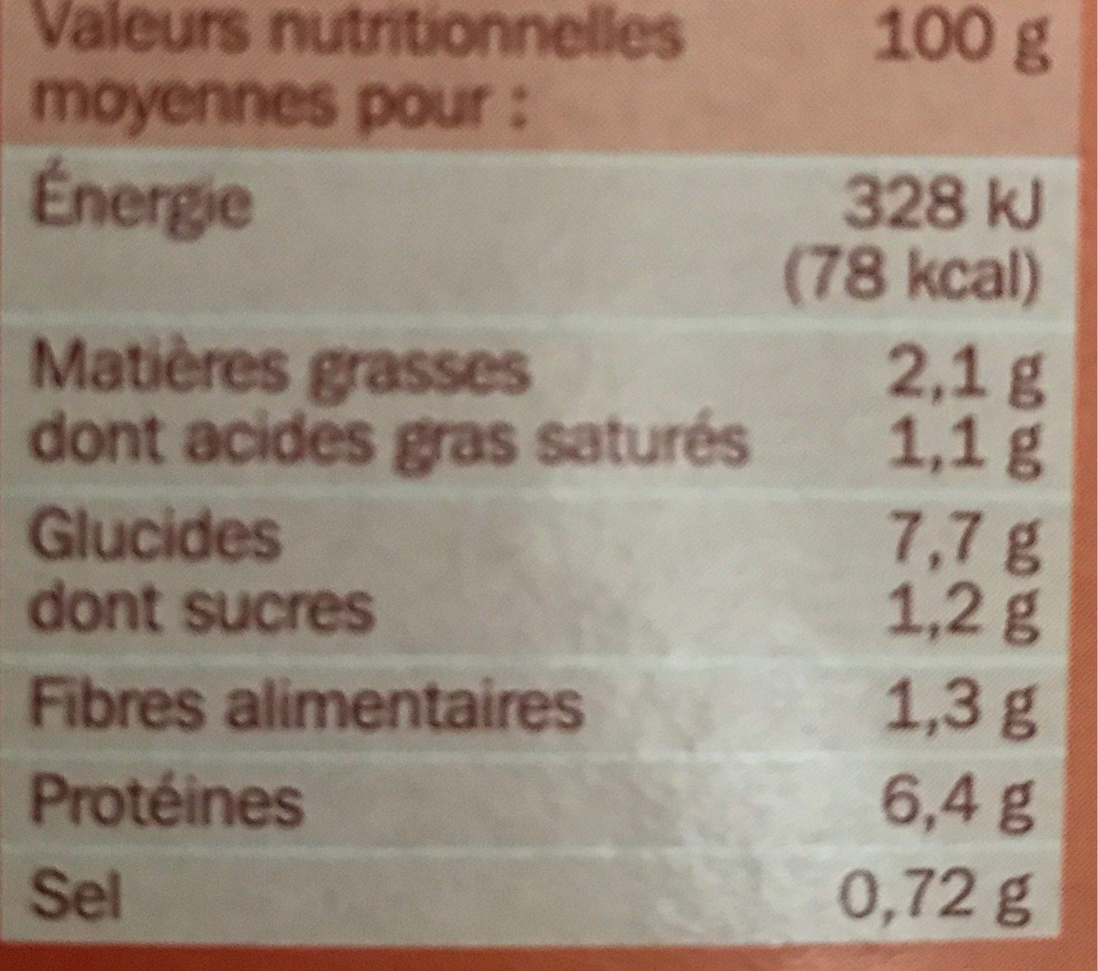 Boeuf bourguignon et ses pommes de terre - Información nutricional - fr