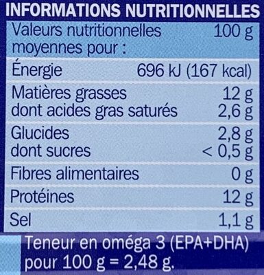 Filets maquereaux marinade aromates et muscadet - Nutrition facts - fr