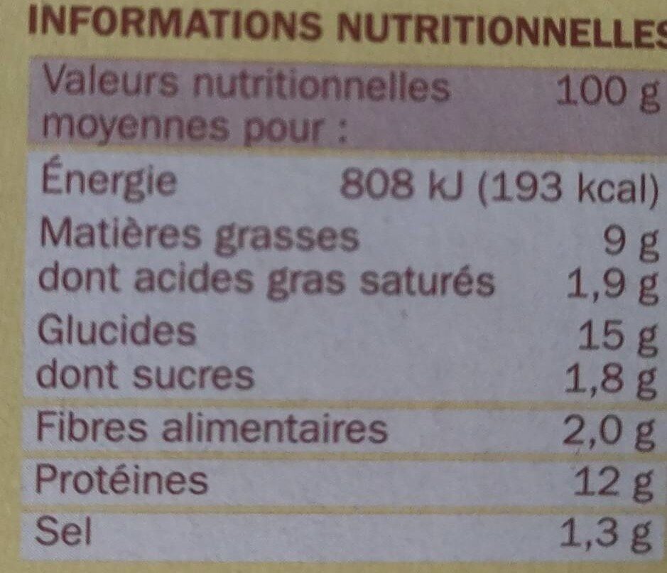 4 Cordons Bleus de Poulet, Surgelé - Nutrition facts - fr