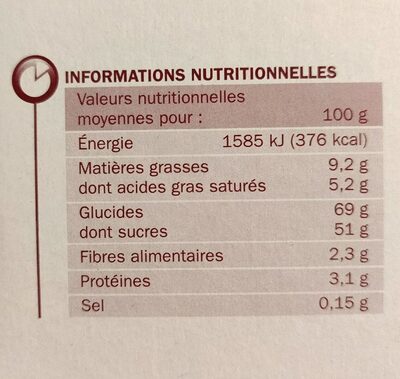 Génoises agrumes - Tableau nutritionnel