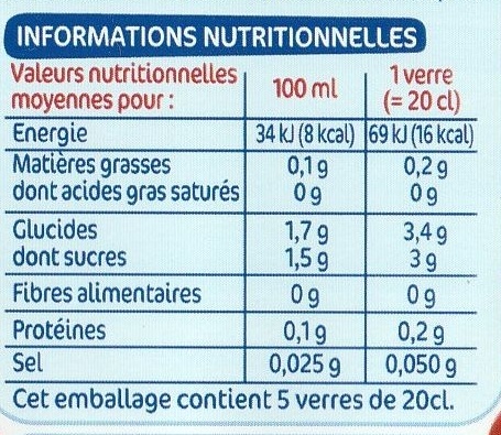 Boisson cranberry light - Nutrition facts - fr