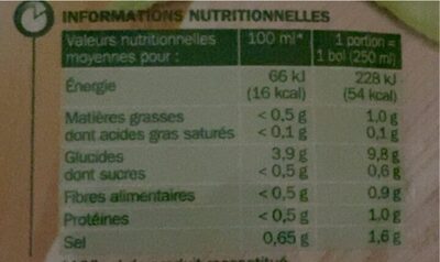 Crème d'Asperges - Nutrition facts - fr