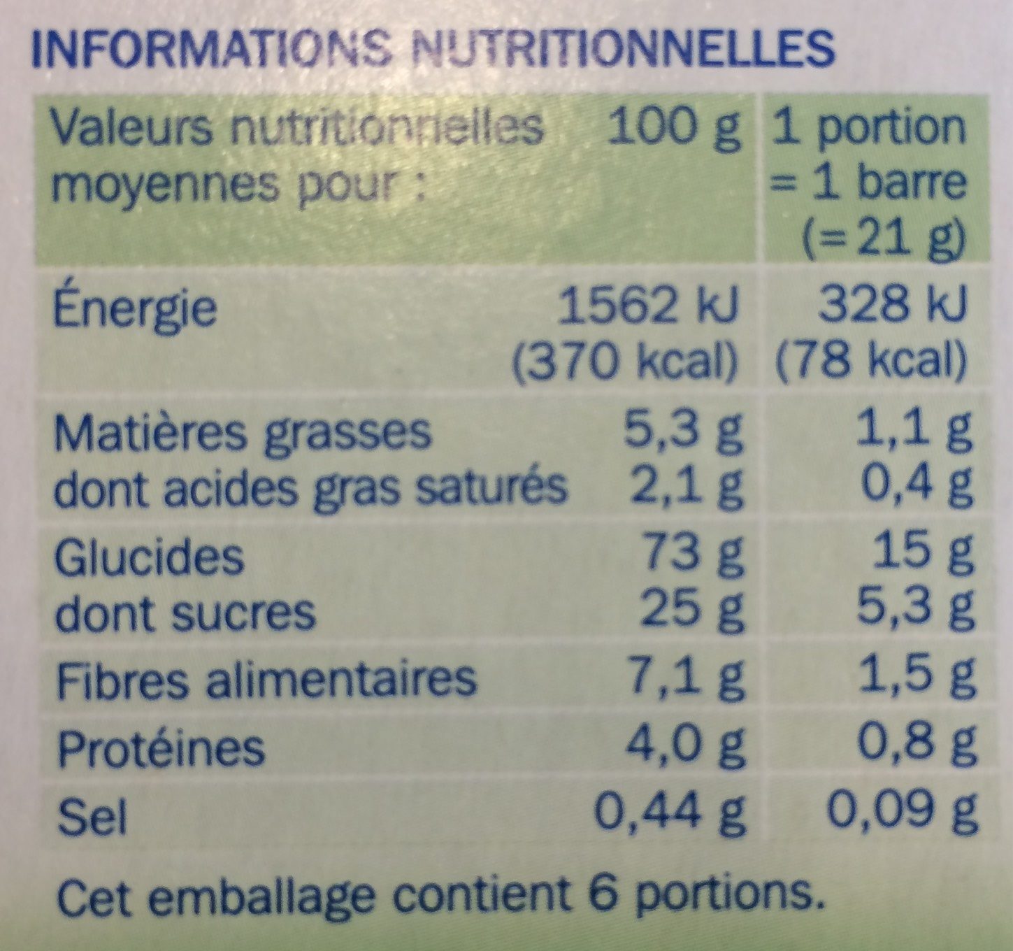 Barres céréales pomme verte - Tableau nutritionnel