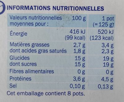 Yaourts brassés - Nutrition facts - fr
