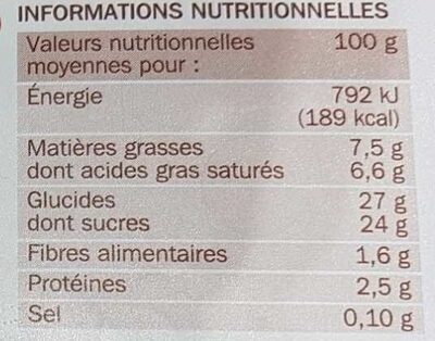 Crème glacée Noix de coco - Nutrition facts - fr