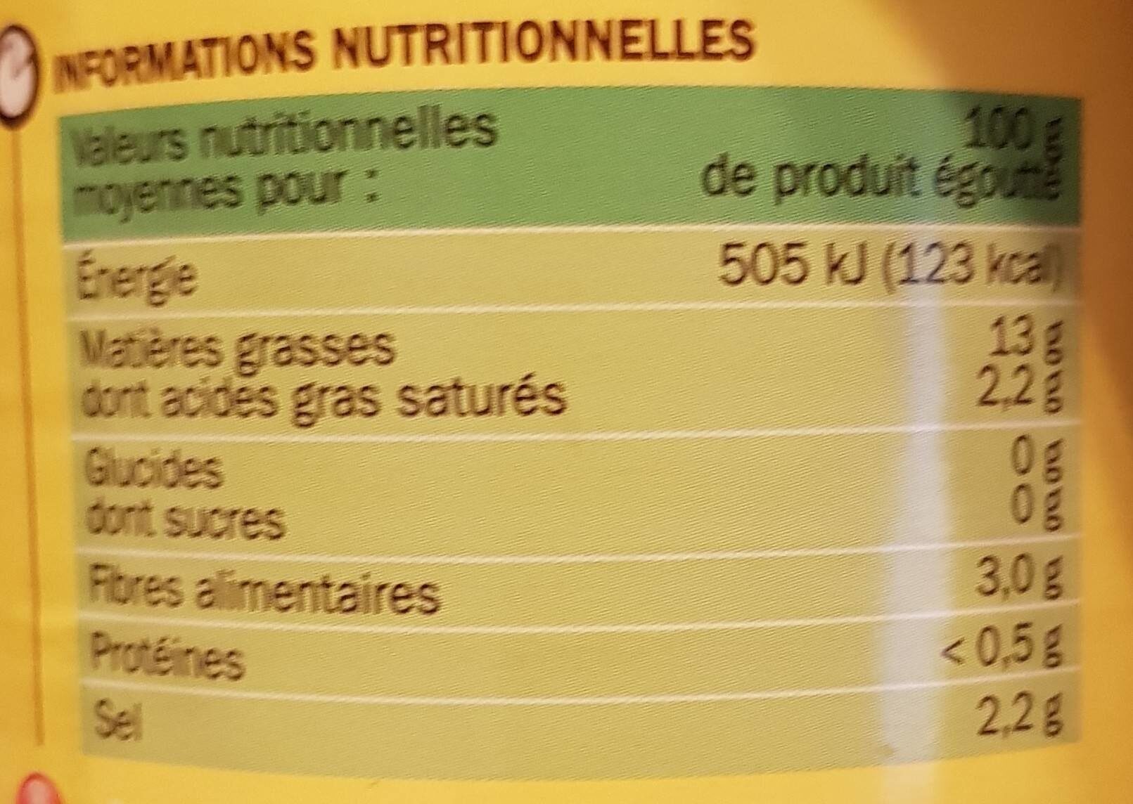 Olives noires denoyautées boîte 180g pne - Nutrition facts - fr