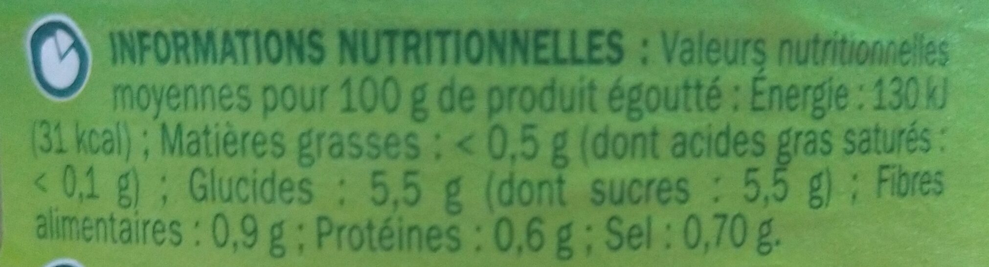 Cornichons aigres-doux - Tableau nutritionnel