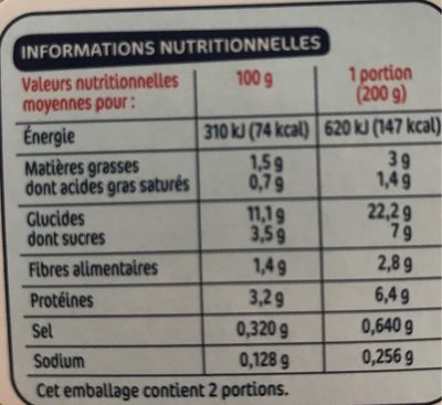 Bol pates Mots d'Enfants Tomate courgette mozza - Nutrition facts - fr