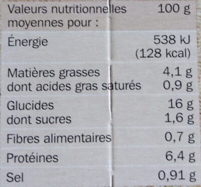 Poulet Basquaise et son riz - Información nutricional - fr