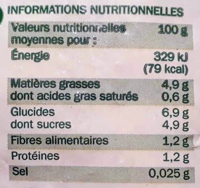 Brunoise mediterraneenne - Nutrition facts - fr