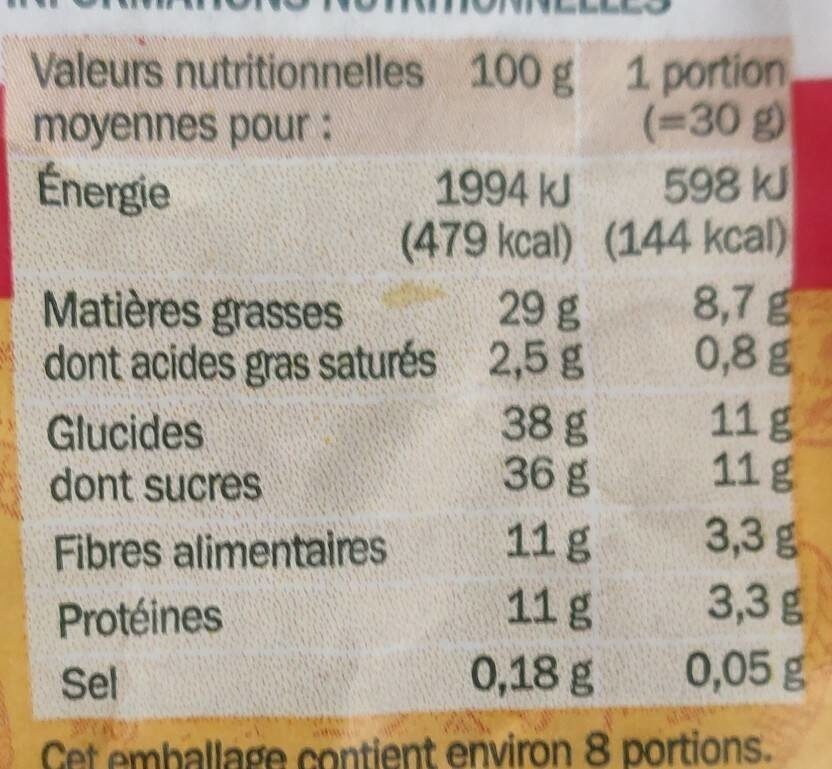 Mix raisin noisette pistache baie de goji - Nutrition facts - fr