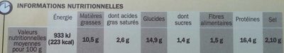 Escalopes cordon bleu comté x 2 - Nutrition facts - fr