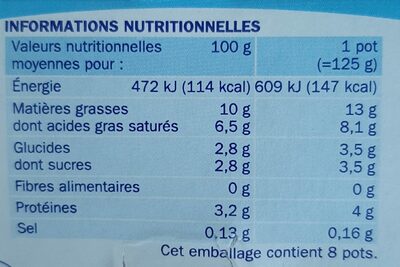 Yaourts à la Grecque - Nutrition facts