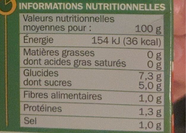 Tomapizza - Nutrition facts - fr