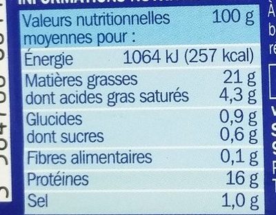 Filets de maquereaux grillés tomate et herbes de Provence - Tableau nutritionnel