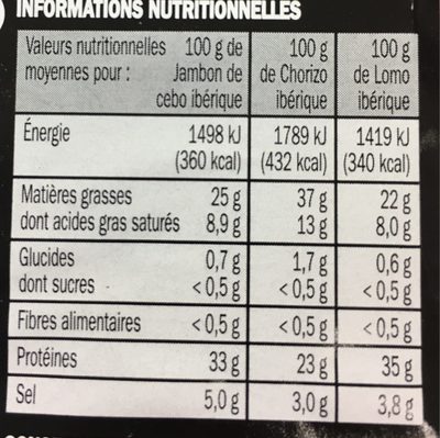 Assortiment ibérique 27 tranches - Nutrition facts - fr
