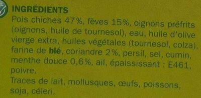 Falafel fève coriandre et menthe - Ingredients - fr
