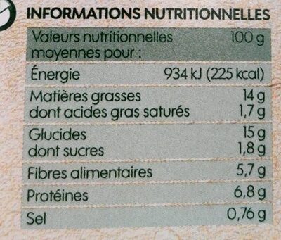 Falafel fève coriandre et menthe - Nutrition facts - fr