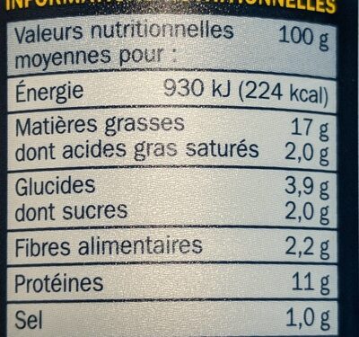 Rillettes de sardine zeste de citron - Nutrition facts - fr