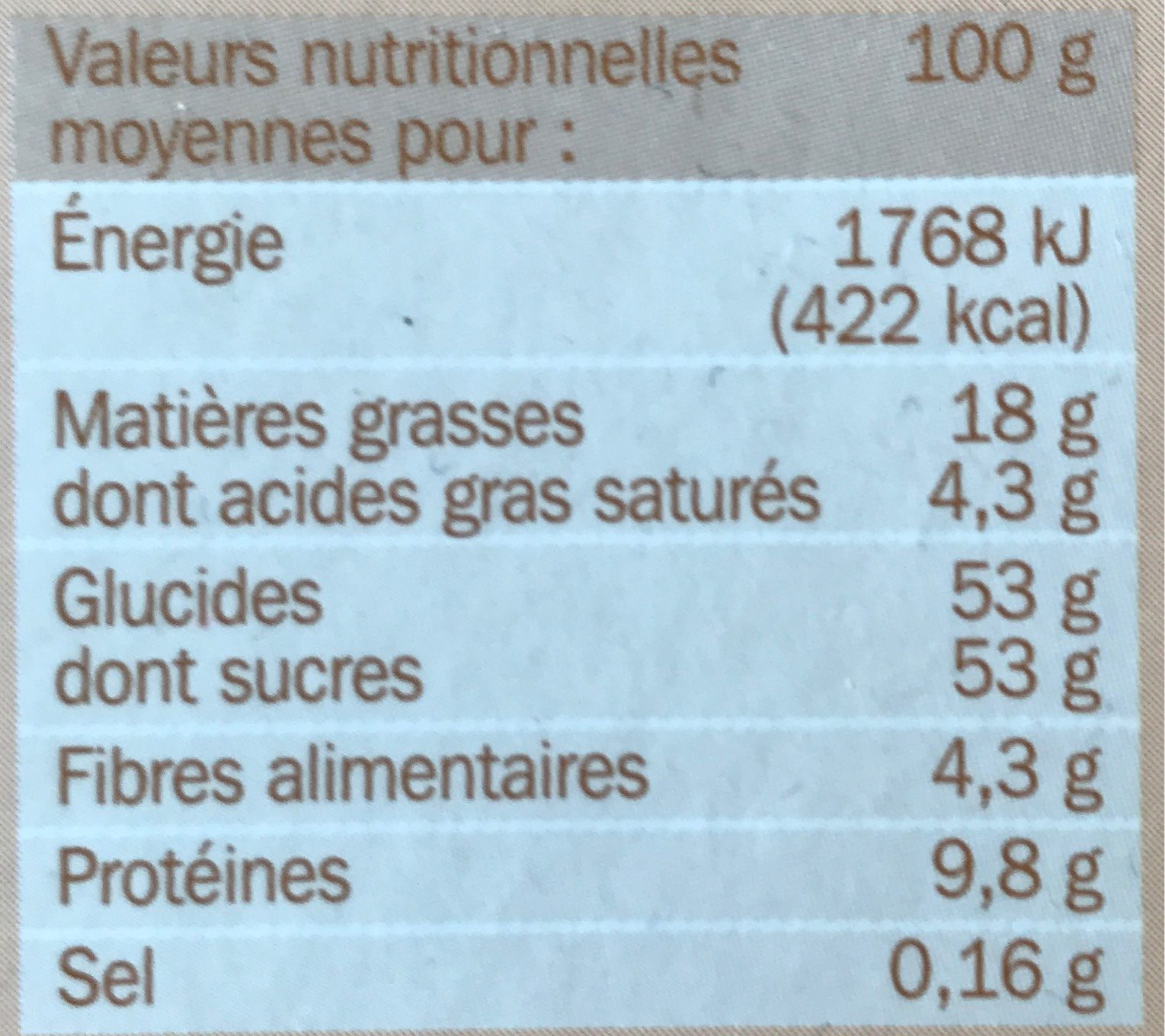Assortiment de macarons x 12 - Nutrition facts - fr