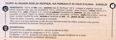 Tourte saumon et poireaux - Ingrediënten - fr