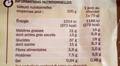Pains au chocolat - Nutrition facts - fr