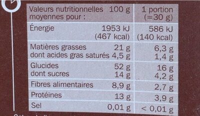 Granola Chocolat Noir Amandes - Nutrition facts - fr