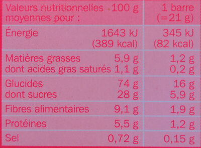 Grainéa Fruits rouges aux 5 céréales maïs, blé, avoine, seigle, riz x 6 - Tableau nutritionnel