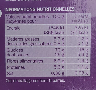 Grainéa Figue aux 4 céréales blé, avoine, seigle, riz x 6 barres - Nutrition facts - fr