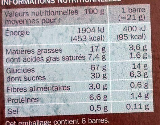 Grainéa chocolat au lait noisette - Nutrition facts - fr