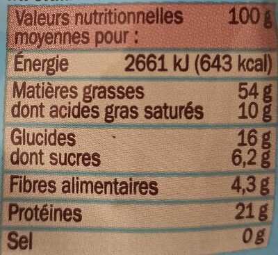 Tokapi pistaches - Nutrition facts - fr
