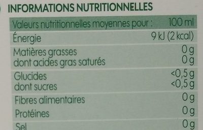 Infusion après repas (menthe/anis/mauve/réglisse) x 20 sachets - Tableau nutritionnel