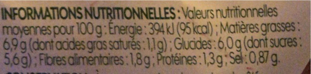 Betteraves rouges bio - Nutrition facts - fr