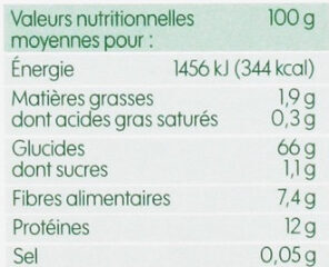 Boulgour - Tableau nutritionnel