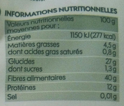 Son de blé bio - Nutrition facts - fr