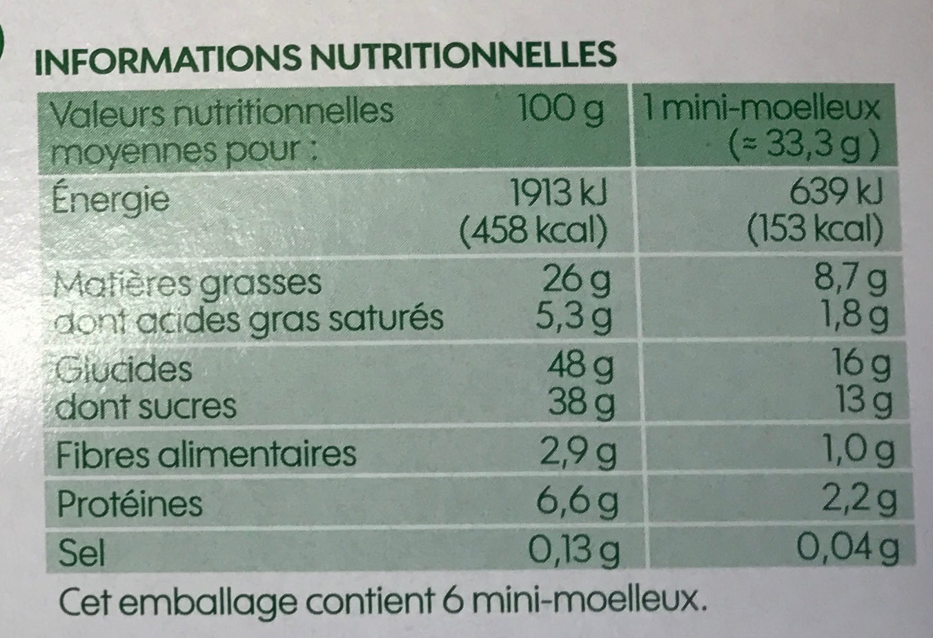 Mini moelleux chocolat bio x 6 - Nutrition facts - fr