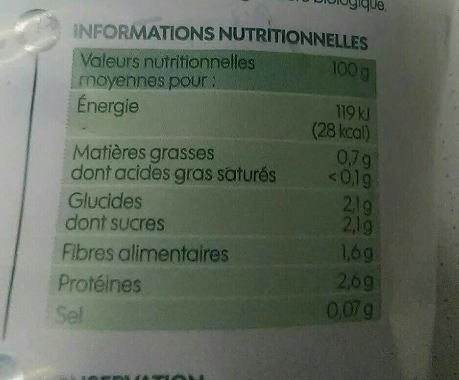 Roquette Bio Village - Nutrition facts - fr