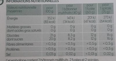 Assortiment de Glaces - Nutrition facts - fr