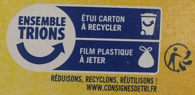 Broyé du Poitou - Instrucciones de reciclaje y/o información de embalaje - fr
