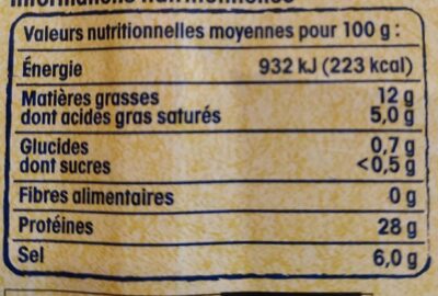 Véritable jambon sec de Savoie - Tableau nutritionnel