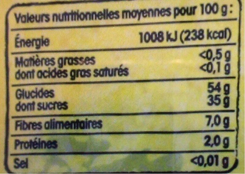 Pruneaux d'Agen dénoyautés - Valori nutrizionali - fr